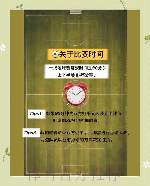 世界杯滚球玩法全面解析，多种策略深度对比