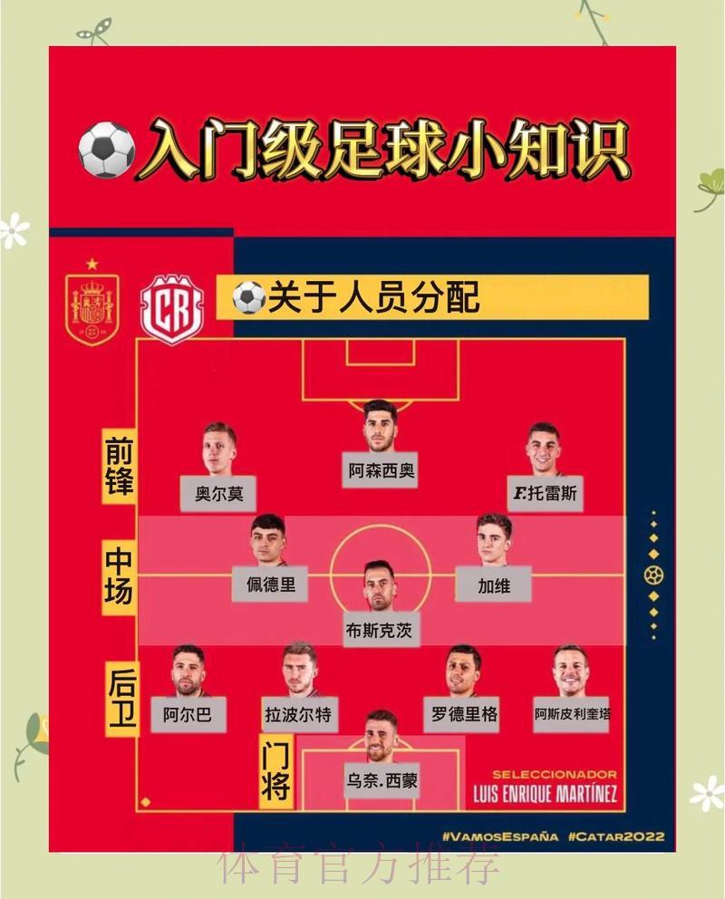 世界杯赛事进球预测揭秘：顶尖高手常用的核心方法